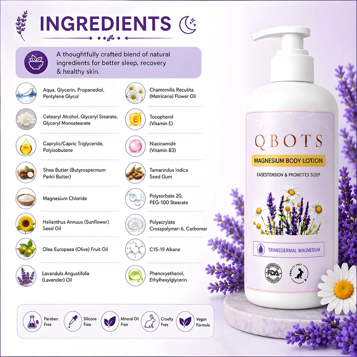 QBOTS Magnesium Body Lotion for Nightly Sleep Muscle Recovery with Lavender &amp; Chamomile | Transdermal Magnesium | Shea Butter &amp; Niacinamide | For Nightly Relaxation &amp; Skin Hydration | 250 ml
